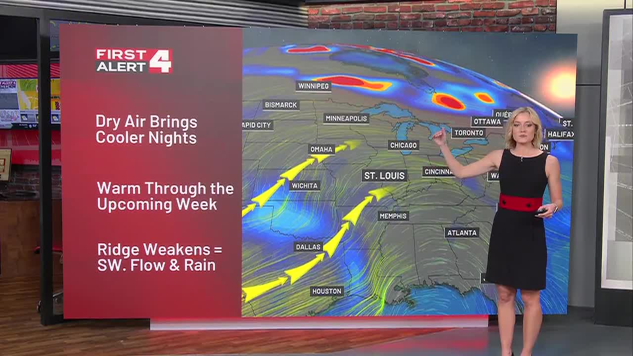 Warm, Dry Conditions Expected in St. Louis Before Rain Chances Return