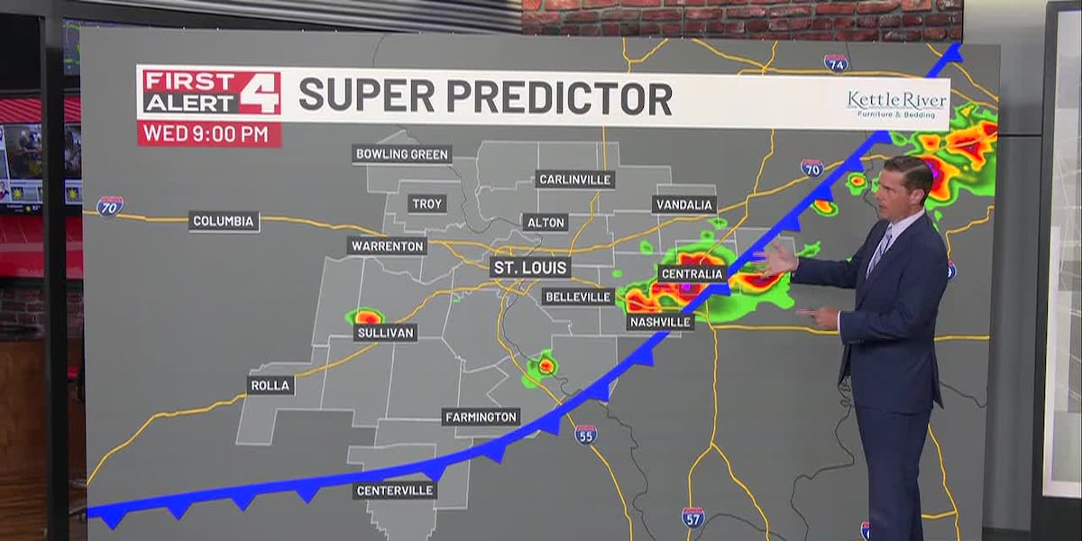 Timing Storms & Threats For Wednesday