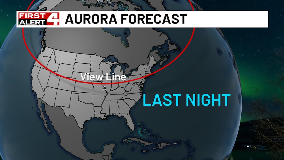 The Science of Northern Lights and Wednesday Night’s Aurora Forecast