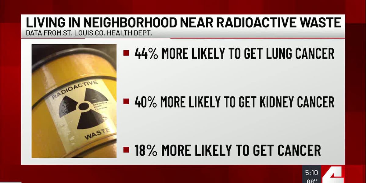 St. Louis County health officials issue health alert surrounding ...