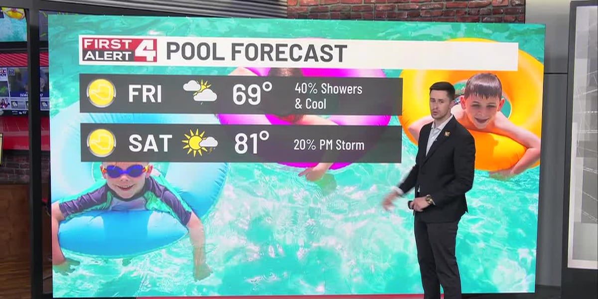 St. Louis Weather | First Alert Forecast