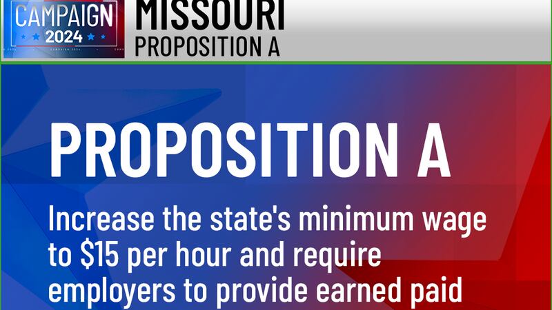 Missourians voted to increase the minimum wage and require paid sick leave.