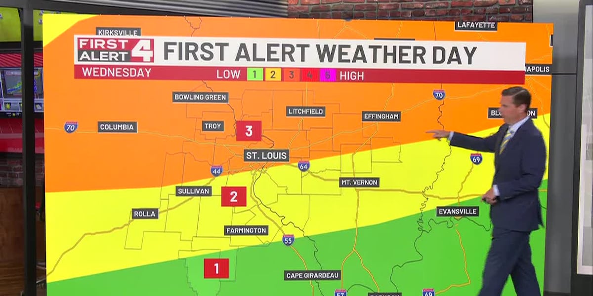 St. Louis Weather | First Alert Forecast