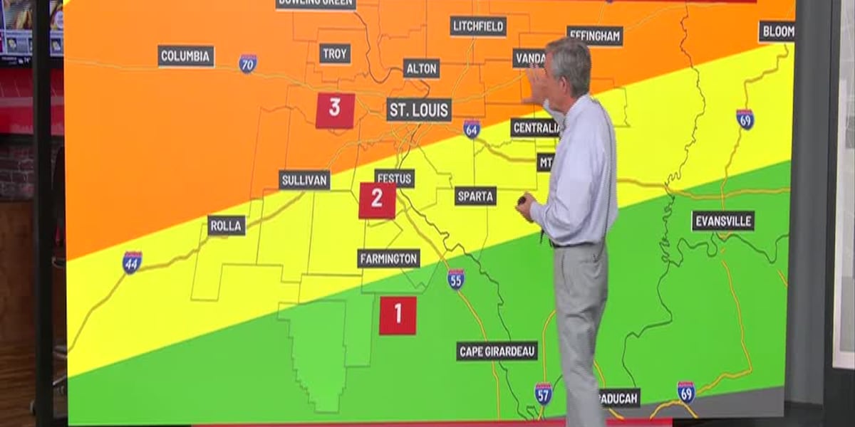 St. Louis Weather | First Alert Forecast