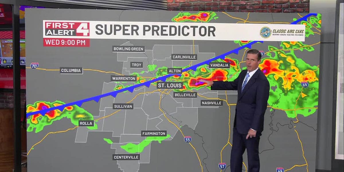 St. Louis Weather | First Alert Forecast