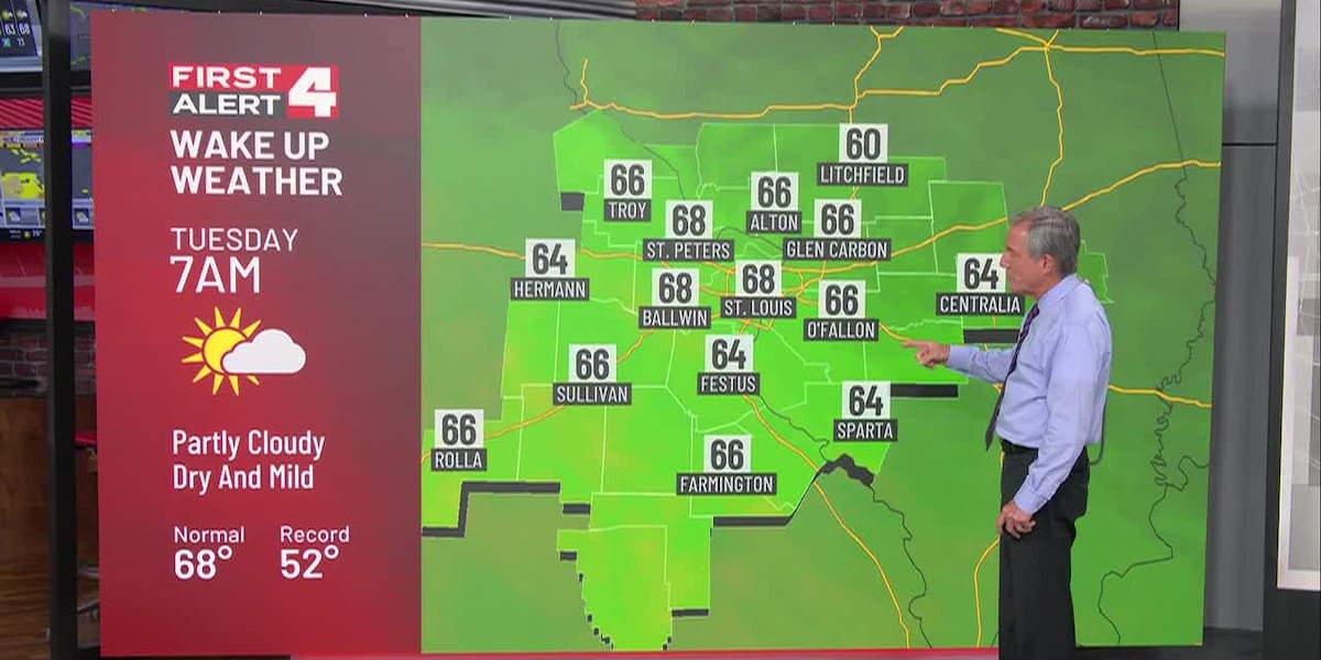 Warmer & More Humid Days This Week