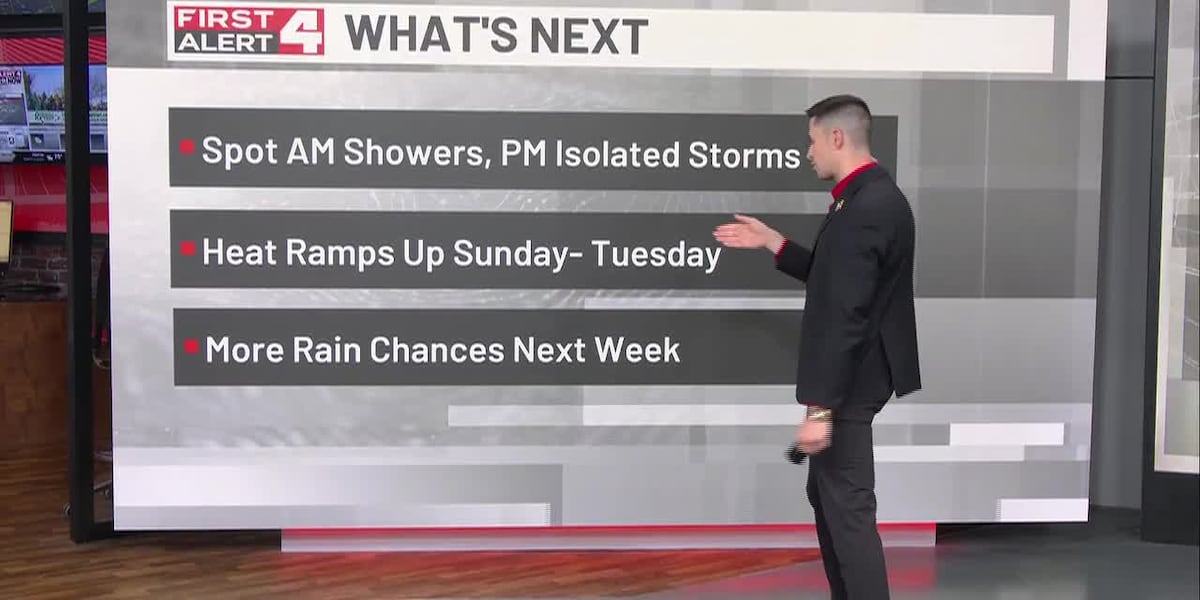 St. Louis Weather | First Alert Forecast