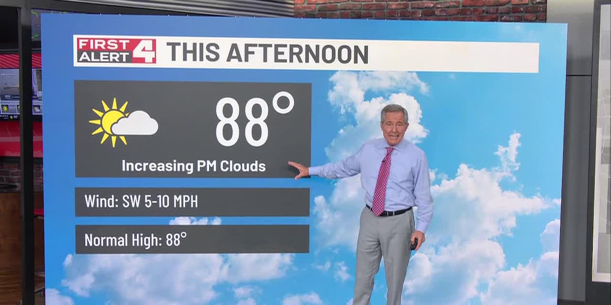 Heavy Storms Overnight-Wednesday AM