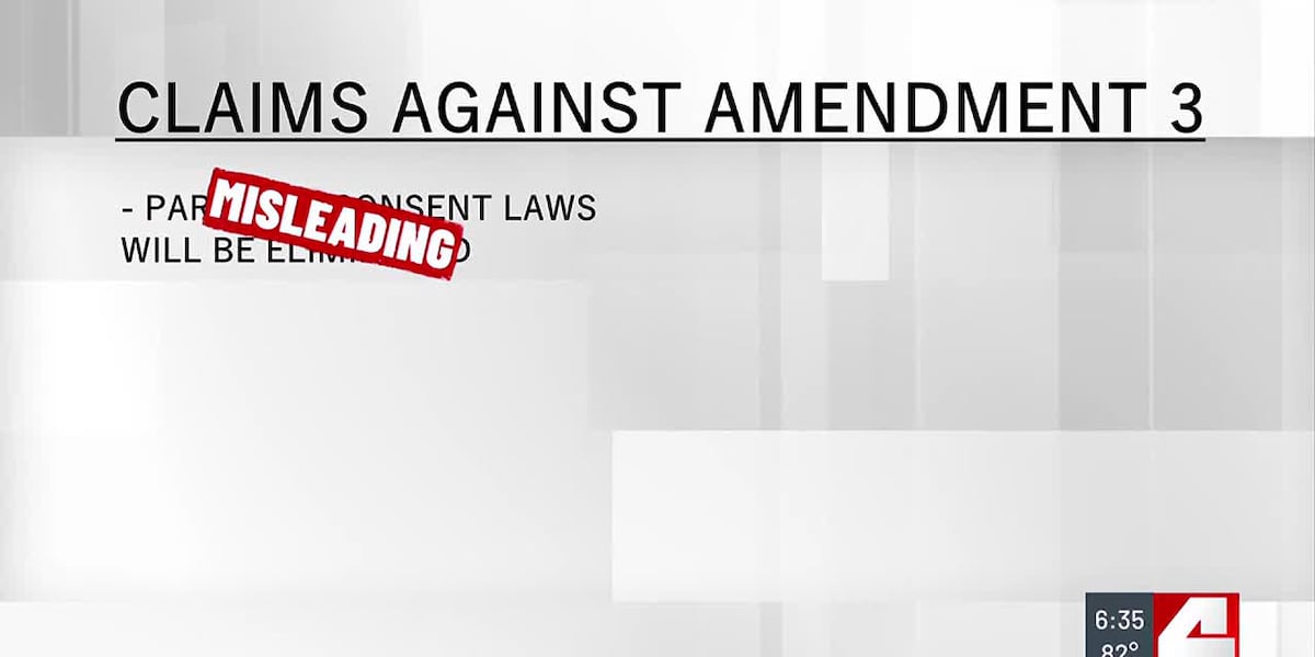 Amendment 3 Reproductive Rights What does Amendment 3 really mean for reproductive rights in Missouri ...