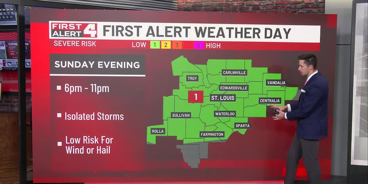 Warmer Tomorrow, First Alert Weather Day Sunday Evening