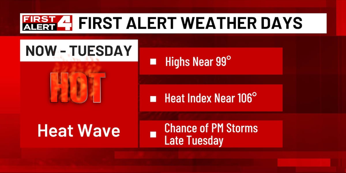 First Alert Weather Days Through Tuesday Due to Extreme Heat