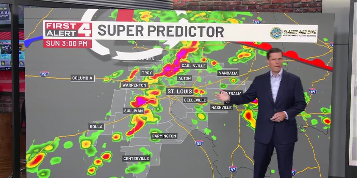 St. Louis Weather | First Alert Forecast