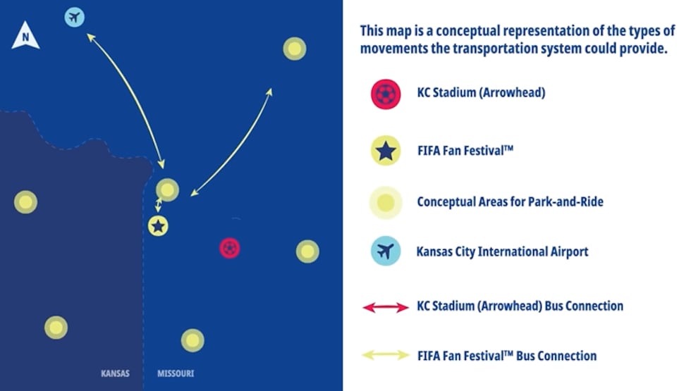 Conceptual map of park and ride transportation network.