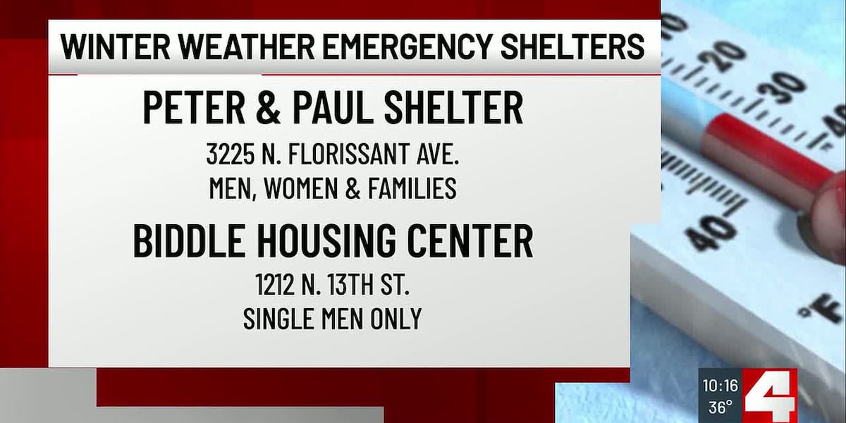 St. Louis City activates, extends Code Blue winter weather plan with ...