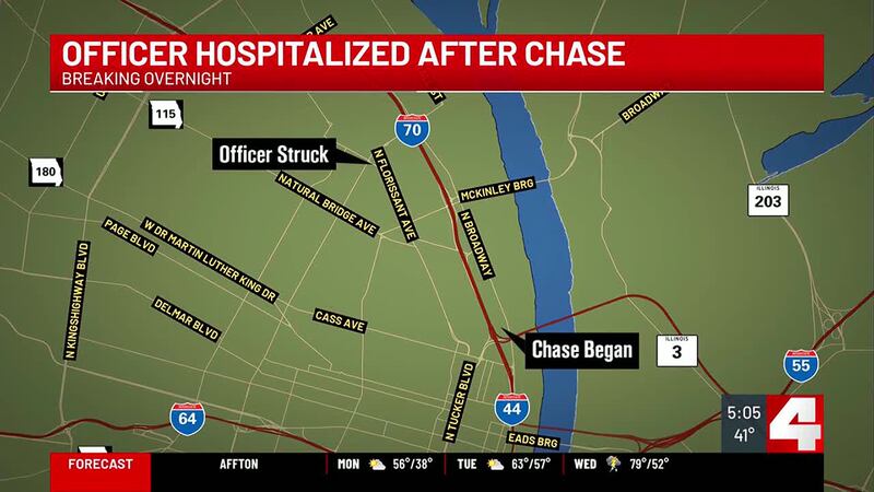 A St. Louis Metropolitan Police officer was injured after being struck by a suspect’s vehicle...