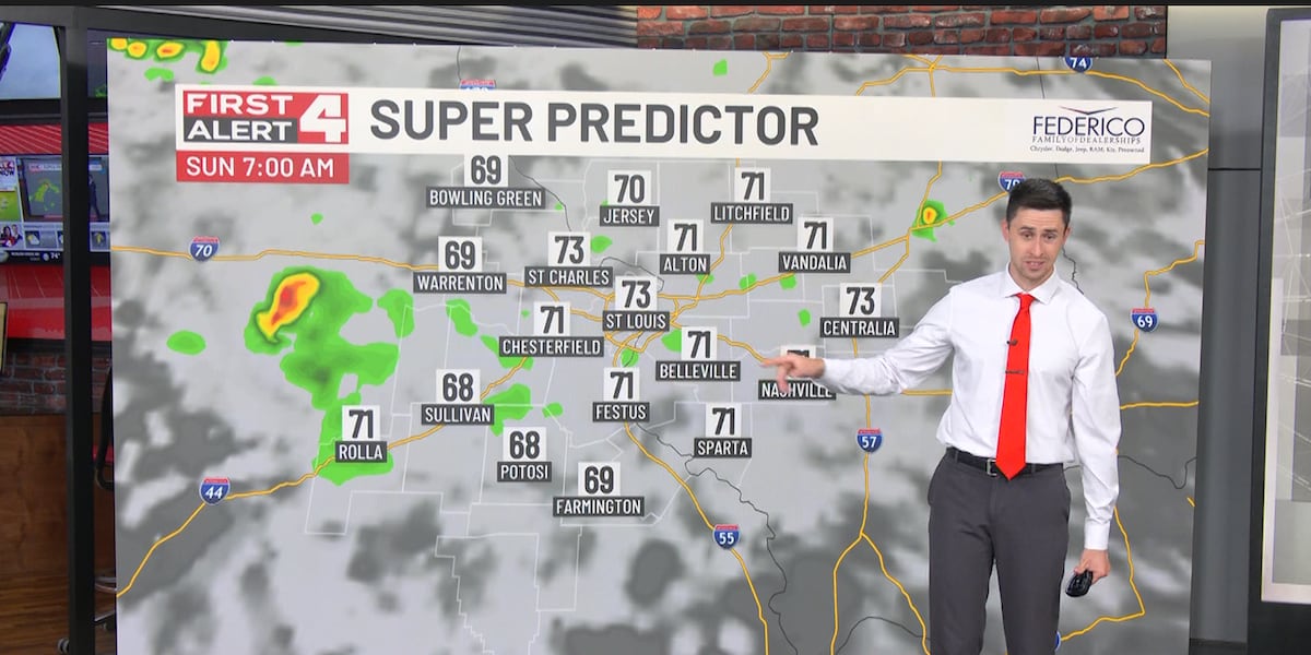 More Heat Sunday, Lowered Rain Chances