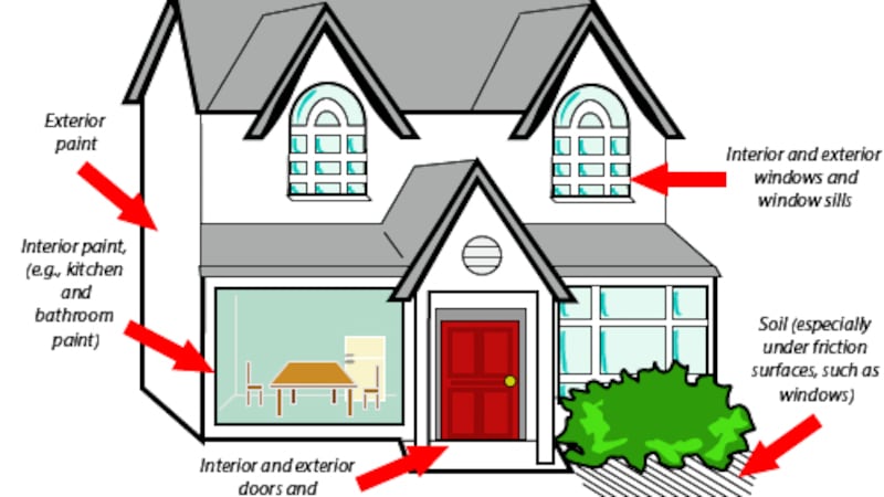 Companies and individuals that perform home renovations or hire subcontractors to perform...