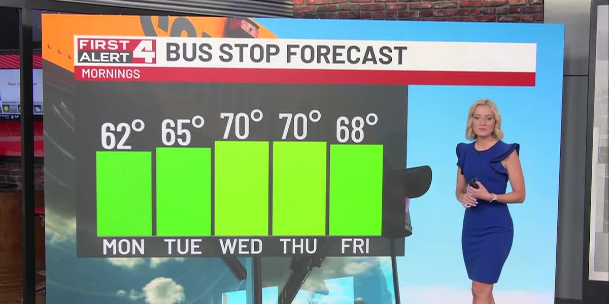Another Seasonably Cool Day Monday