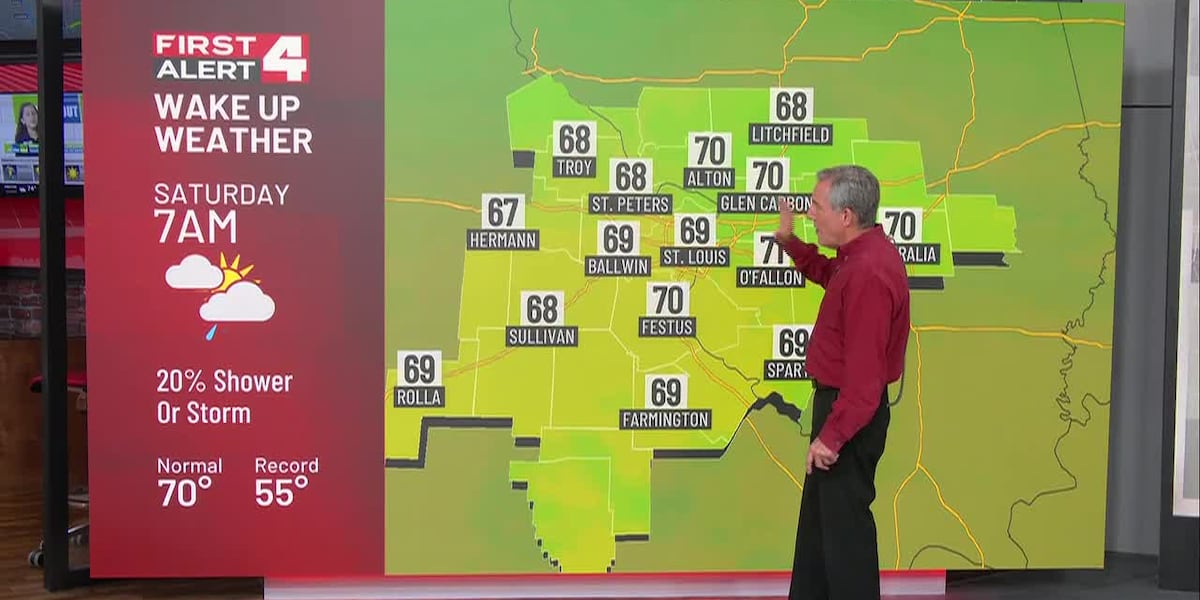 First Alert Weather Day: Isolated Flooding This Evening
