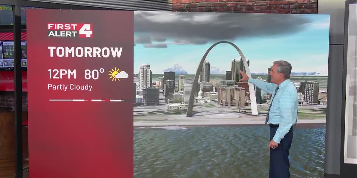 Scattered Storms This Afternoon & Evening