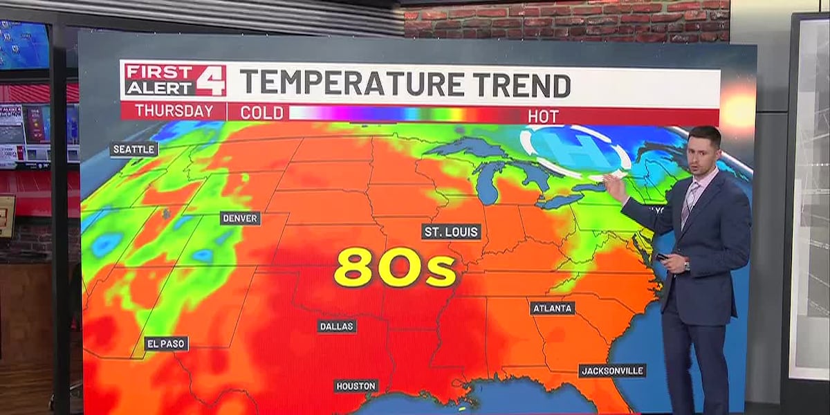 Firsc St. Louis Weather | First Alert Forecast