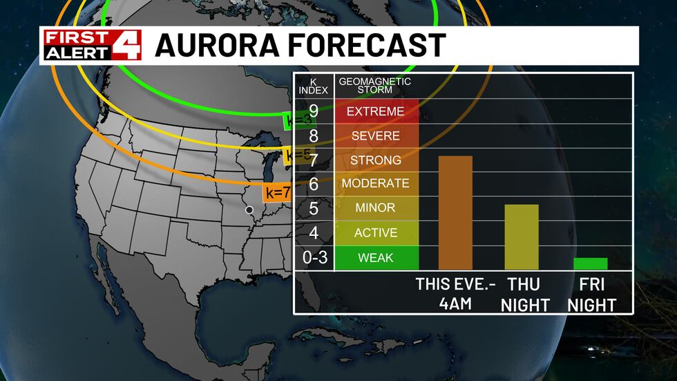 The Science of Northern Lights and Wednesday Night’s Aurora Forecast