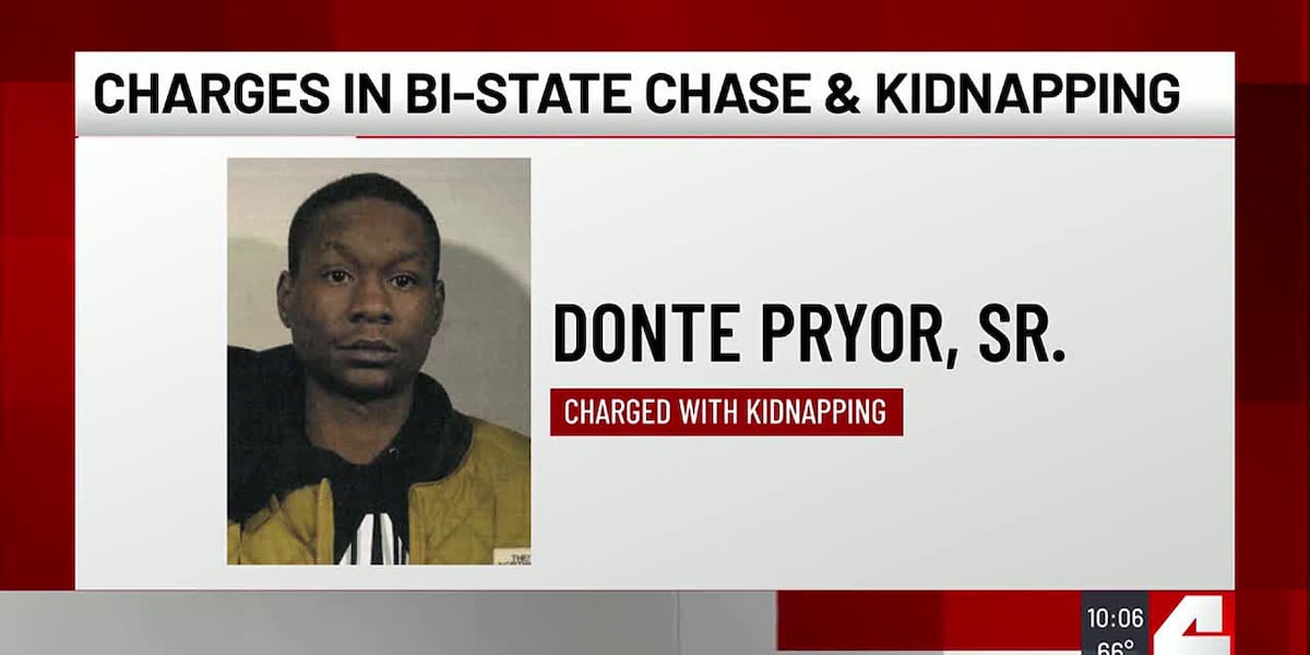Arrest News Image