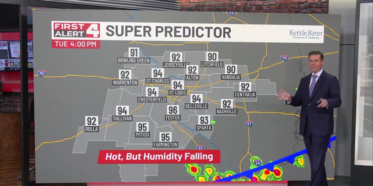 One More First Alert Weather Day For Intense Heat on Tuesday