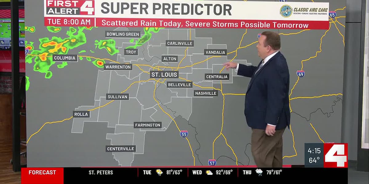 St. Louis Weather | First Alert Forecast
