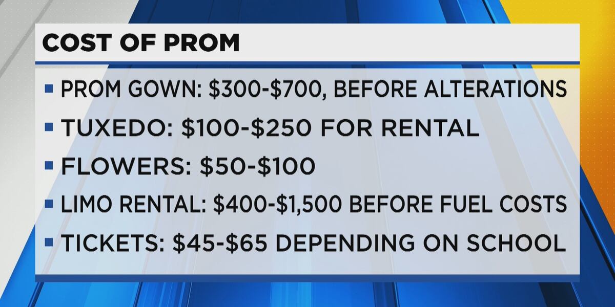 average cost of prom dress 2022 Blue Shiny Tulle Long Prom Dresses, Princess Prom Dresses, Long Formal ClaireBridal