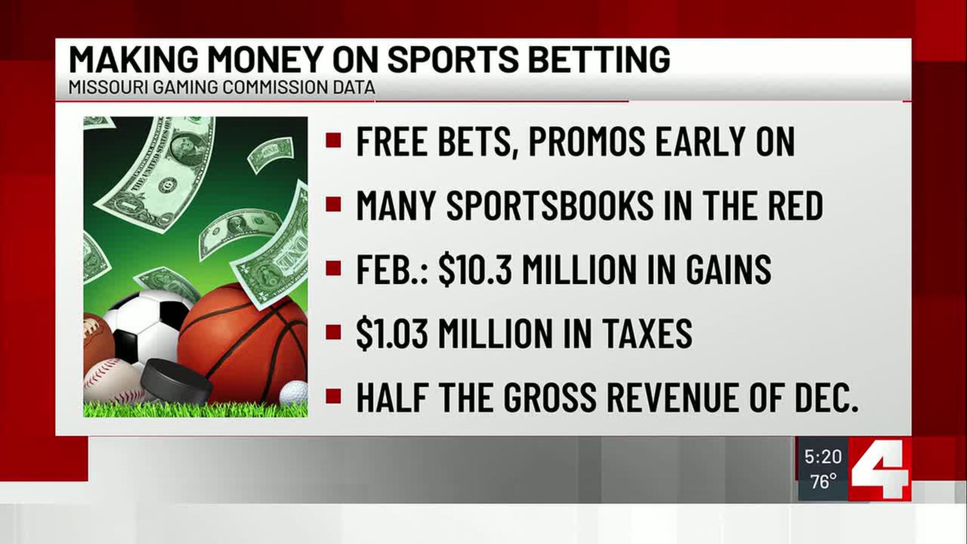 https://20-bets.net/