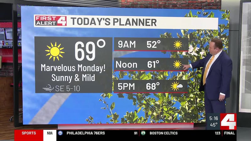 Midweek Warm-Up On The WayNext Round of Rain Arrives Thursday Night-Friday