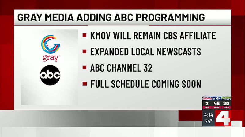 KMOV, Gray Media’s CBS affiliate in St. Louis, announced today that it will add ABC network...