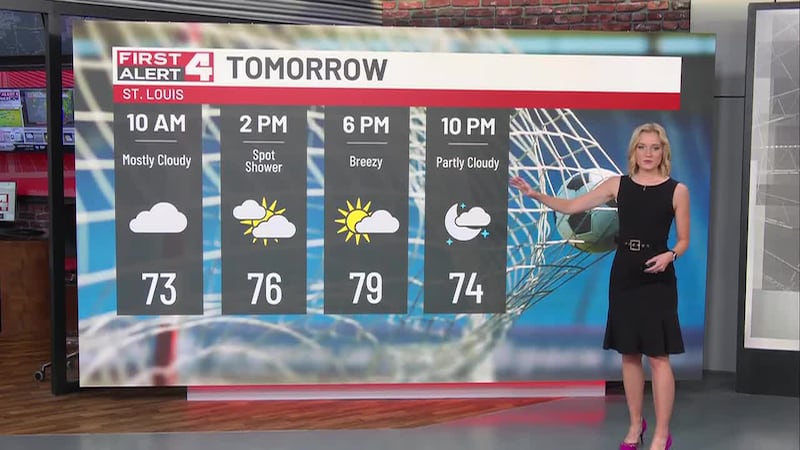 Scattered Showers Or T’Showers Today