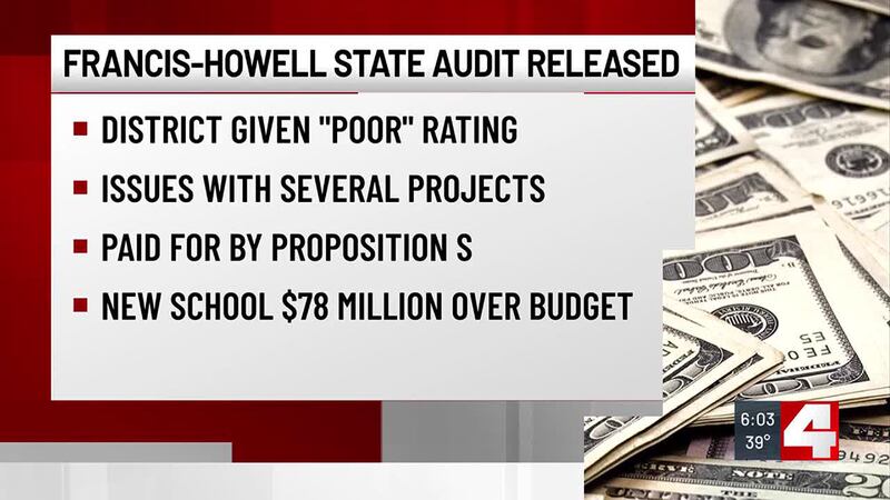 State audit gives Francis Howell School District ‘poor’ rating amid transparency issues...